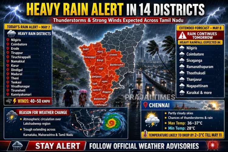Heavy Rain Alert Issued for 14 Tamil Nadu Districts as Temperatures Expected to Drop