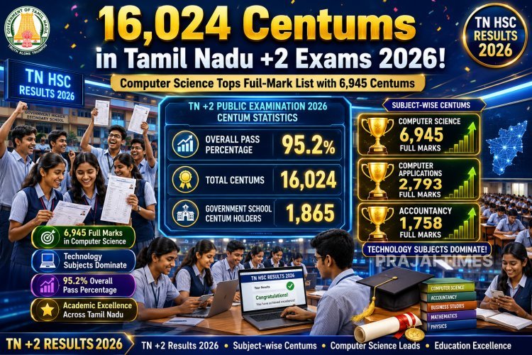 Over 16,000 Centums Scored in Tamil Nadu Class 12 Public Exam 2026