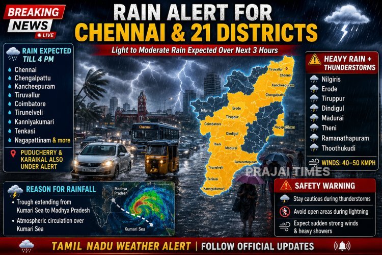 Rain Likely in Chennai and 21 Tamil Nadu Districts Over the Next 3 Hours: IMD