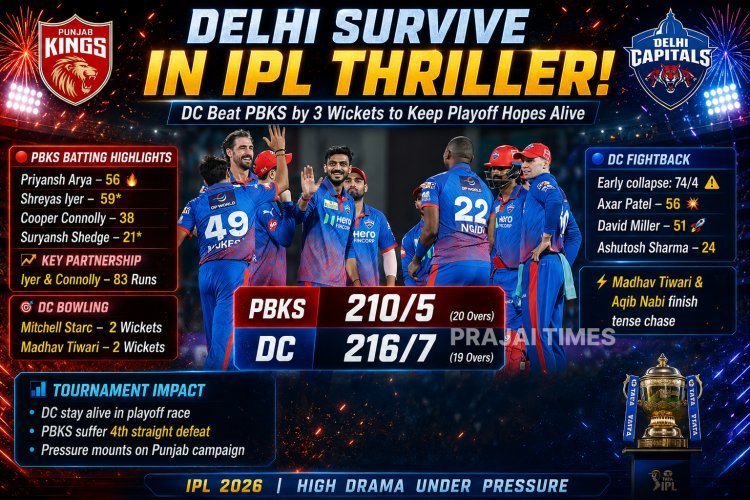 Delhi Capitals Edge Punjab Kings by 3 Wickets in Crucial IPL 2026 Clash