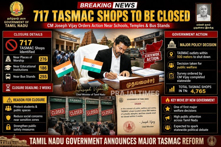 Tamil Nadu CM Joseph Vijay Orders Closure of 717 Liquor Shops Near Temples, Schools and Bus Stands