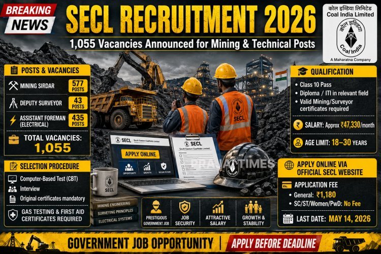 SECL Recruitment 2026: Coal India Subsidiary Announces 1,055 Vacancies for Mining and Technical Posts