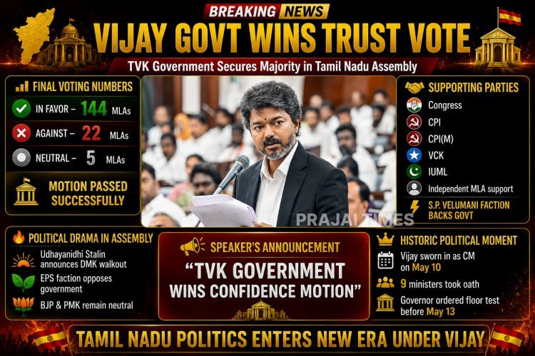 Joseph Vijay Government Wins Trust Vote in Tamil Nadu Assembly with 144 Votes