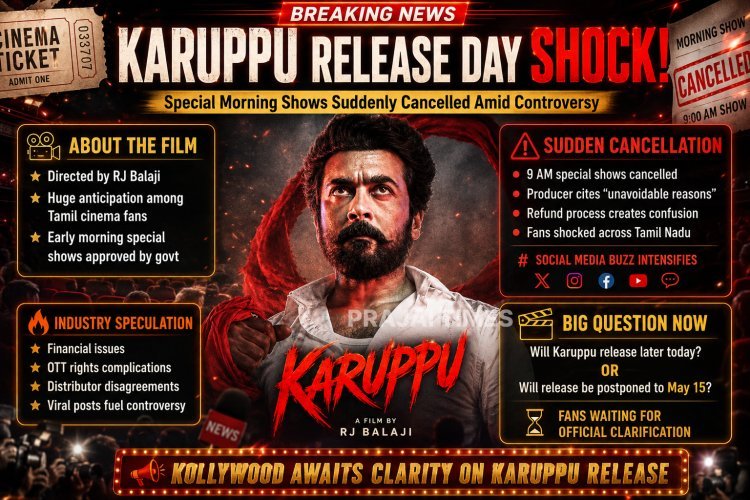 Suriya’s ‘Karuppu’ Faces Release Day Controversy as Morning Shows Get Cancelled