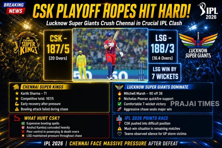 CSK Suffer Major Blow to Playoff Hopes After Defeat to Lucknow Super Giants