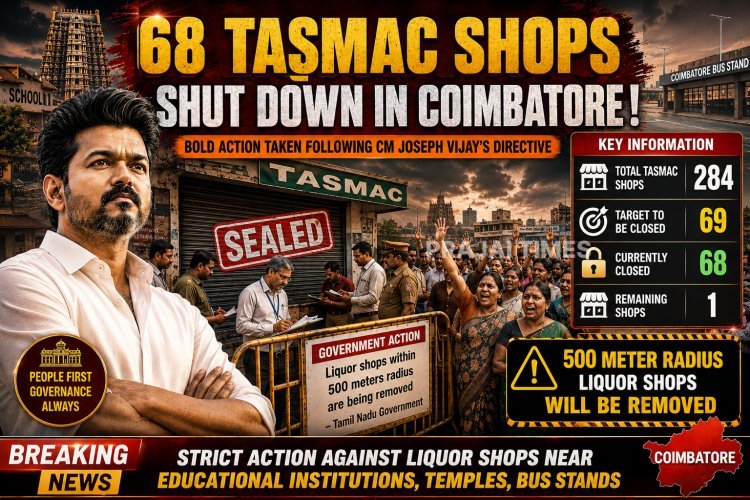 Coimbatore Closes 68 TASMAC Shops Near Schools, Temples and Bus Stands