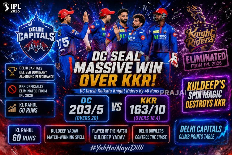Delhi Capitals Defeat Kolkata Knight Riders by 40 Runs, Eliminate KKR from IPL 2026 Playoffs Race