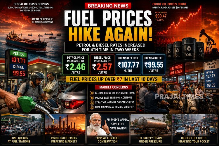 Petrol and Diesel Prices Hiked Again for Fourth Time in Two Weeks