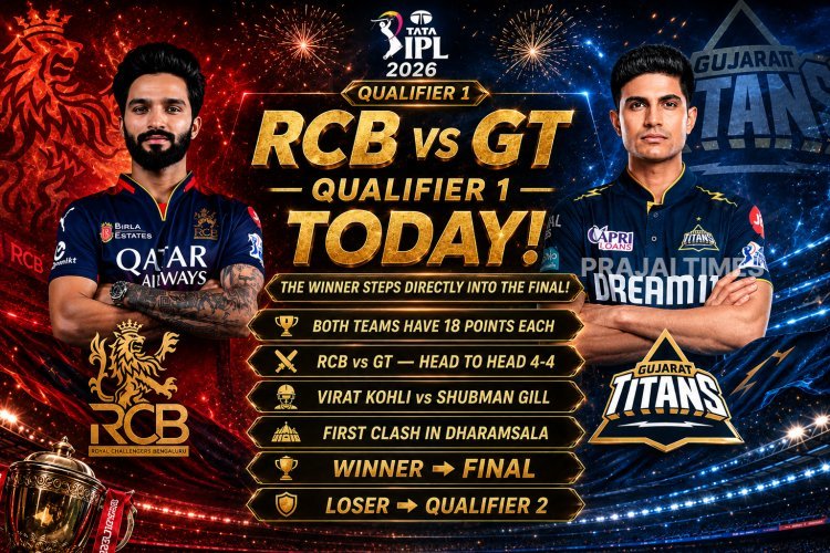 RCB and Gujarat Titans Set for High-Voltage IPL 2026 Qualifier 1 Clash