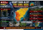 Heavy Rain Alert for 16 Districts in Tamil Nadu Today; IMD Forecasts Thunderstorms and Strong Winds