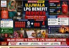 Central Government Cuts Ujjwala Scheme LPG Subsidy Quota to 4 Cylinders Per Year
