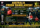 AUSTRALIA rout BANGLADESH enroute a rousing win