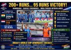 INDIA beat NETHERLANDS by 95 runs and continue the winning streak