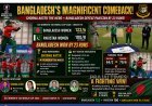 BANGLADESH ENGINEER  A TURN AROUND TO BEAT PAKISTAN