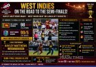 WINDIES BLOW AWAY SRI LANKA WITH AN ASSERTIVE WIN