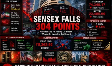 Sensex Falls 304 Points, Nifty Ends Lower as IT Stocks Drag Markets Down