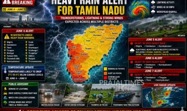 Heavy Rain Alert for 16 Districts in Tamil Nadu Today; IMD Forecasts Thunderstorms and Strong Winds