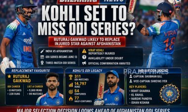 Ruturaj Gaikwad Likely to Replace Injured Virat Kohli in India’s ODI Series Against Afghanistan