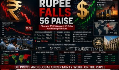 Indian Rupee Falls 56 Paise to 95.74 Against US Dollar Amid Rising Crude Oil Prices