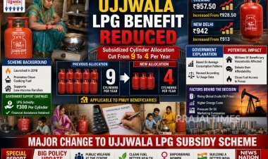 Central Government Cuts Ujjwala Scheme LPG Subsidy Quota to 4 Cylinders Per Year
