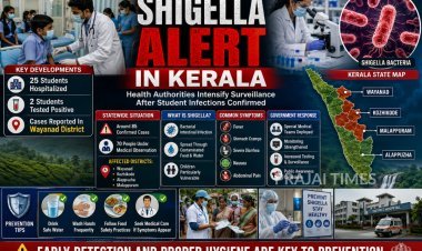 Shigella Infection Alert in Kerala: 25 Students Hospitalized After Cases Detected in Wayanad School