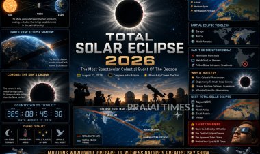 Total Solar Eclipse on August 12, 2026: Countries That Will Witness the Rare Celestial Event