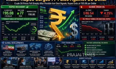 Indian Rupee Surges 77 Paise Against US Dollar as Crude Oil Prices Plunge
