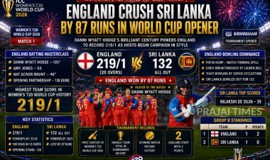 WYATT powers, KEMP stifles, as ENGLAND secure a dominant win over SRI LANKA