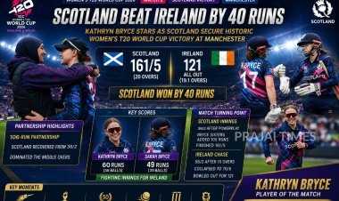 KATHYRN, KATHERINE & KIRSTIE ensure first WC win for SCOTLAND