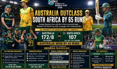 AUSTRALIA SPINS OUT SOUTH AFRICA TO SET UP A FACILE WIN