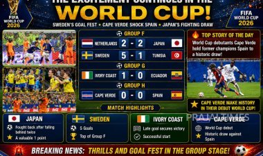 Sweden Thrash Tunisia 5-1 as Cape Verde Hold Spain in FIFA World Cup 2026 Surprise