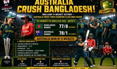 AUSTRALIA rout BANGLADESH enroute a rousing win