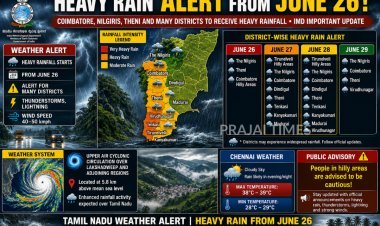 Heavy Rain Likely Across Parts of Tamil Nadu from June 26, Says Weather Department