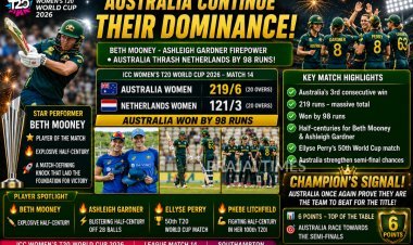 AUSSIES MARCH AHEAD WITH AN EASY WIN OVER NETHERLANDS