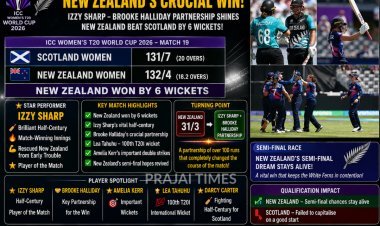NEW ZEALAND OVERCOME JITTERS TO BEAT SCOTLAND
