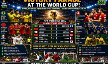 Brazil, Morocco and Mexico Shine in Thrilling FIFA World Cup 2026 Qualifiers
