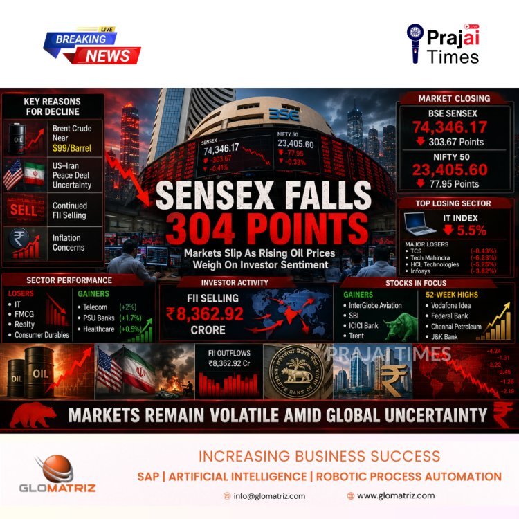 Sensex Falls 304 Points, Nifty Ends Lower as IT Stocks Drag Markets Down