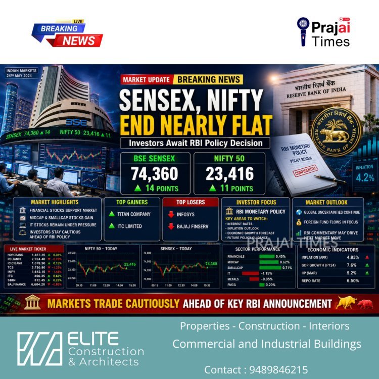 Sensex Ends Flat, Nifty Inches Higher Ahead of RBI Policy Announcement