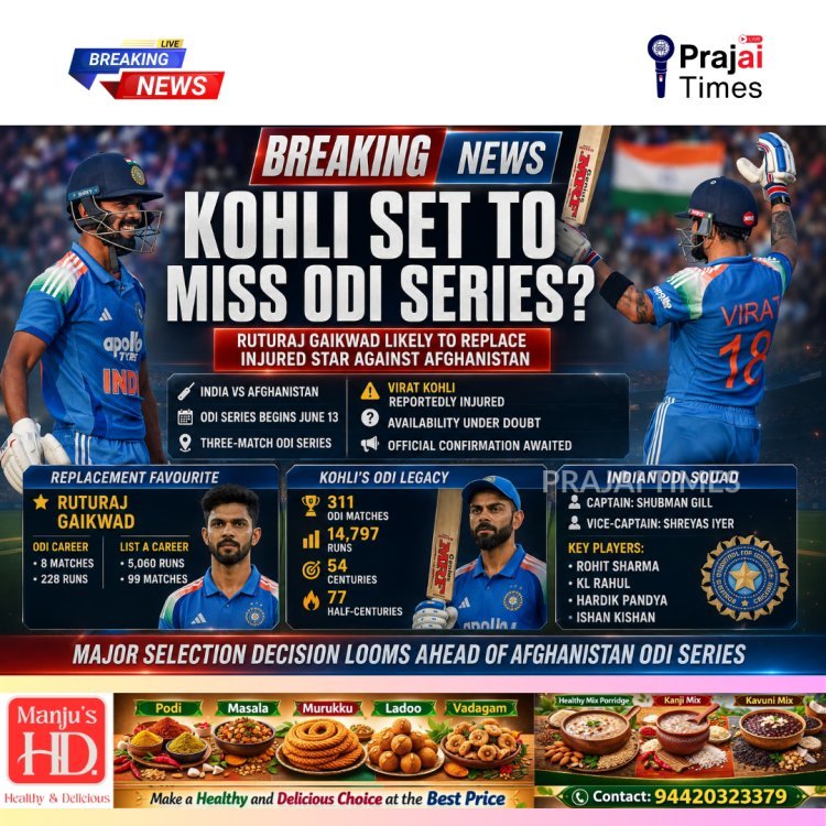 Ruturaj Gaikwad Likely to Replace Injured Virat Kohli in India’s ODI Series Against Afghanistan