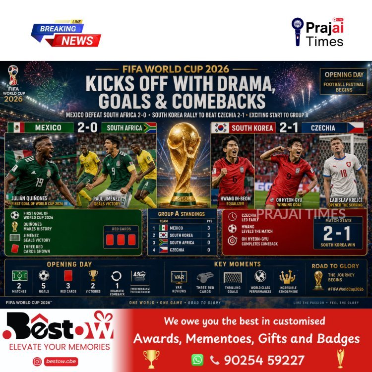 FIFA World Cup 2026 Begins with Wins for Mexico and South Korea in Group A