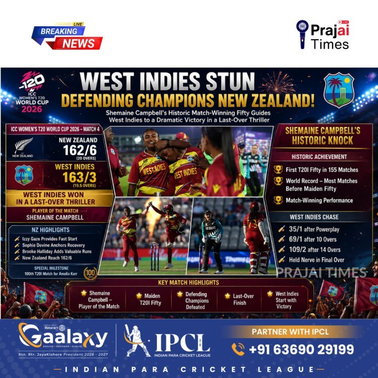 CAMPBELLE rings the winning bell for WINDIES in a thriller