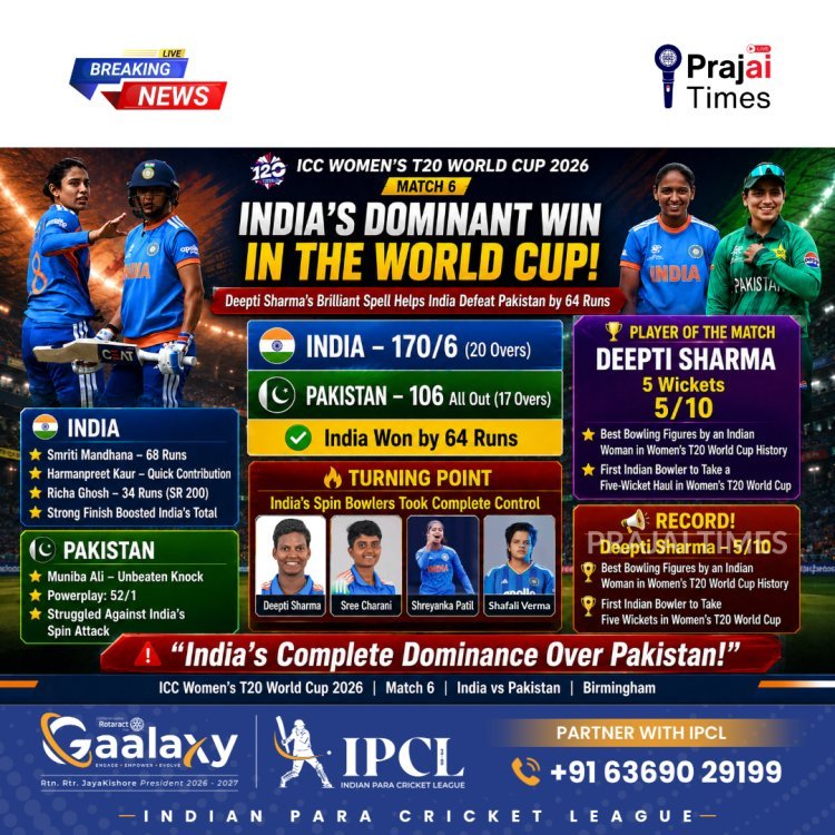 INDIA begin World Cup campaign with a 64 run win against PAKISTAN