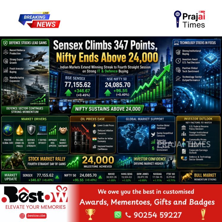 Sensex Rises 347 Points, Nifty Ends Above 24,085 as IT and Defence Stocks Lead Market Rally