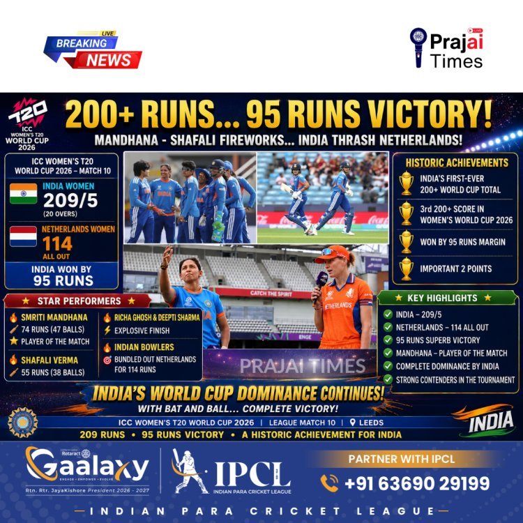 INDIA beat NETHERLANDS by 95 runs and continue the winning streak
