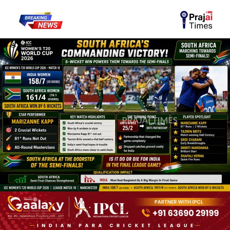 KAPP CAPTIVATES AS SOUTH AFRICA SCORE AN EMPHATIC WIN OVER INDIA