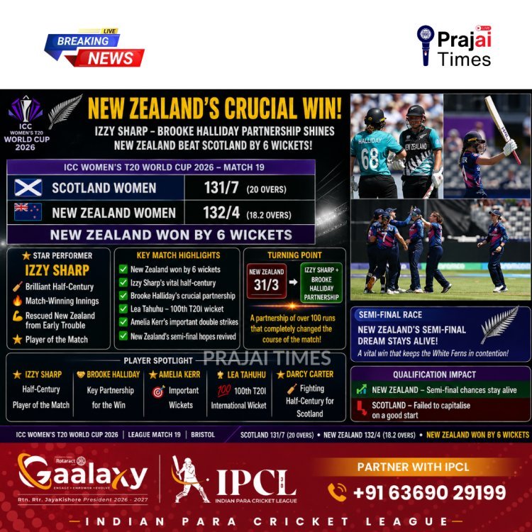 NEW ZEALAND OVERCOME JITTERS TO BEAT SCOTLAND