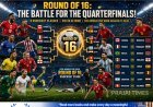 FIFA World Cup 2026 Round of 16 Fixtures: Argentina, Brazil, France, England and Spain Set for Blockbuster Clashes