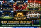 FIFA World Cup 2026 Round of 16: France, Morocco, Norway and England Reach Quarter-Finals