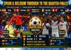 FIFA World Cup 2026 Round of 16: Spain and Belgium Advance to Quarter-Finals with Impressive Wins