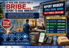 Coimbatore DVAC Helpline: Report Bribery and Corruption Through These Official Numbers